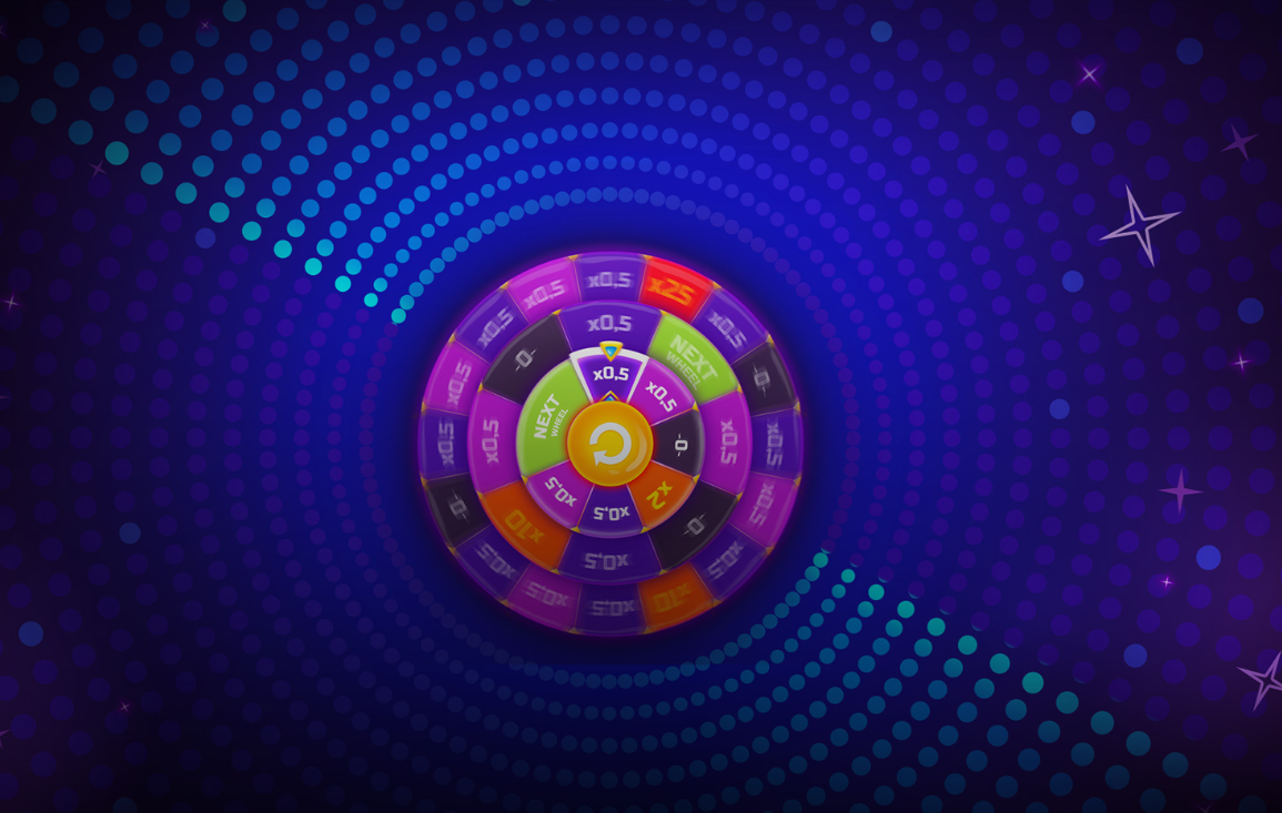 Magic Wheel Evoplay, slot Magic Wheel, regras do Magic Wheel, características do Magic Wheel, mecânicas do Magic Wheel, estratégias para ganhar